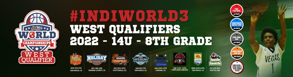 IndiWorld Championship