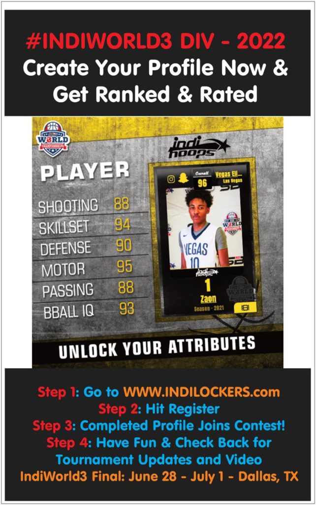 IndiLockers 8th Grade Basketball