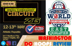 Zero Gravity Basketball DC Review